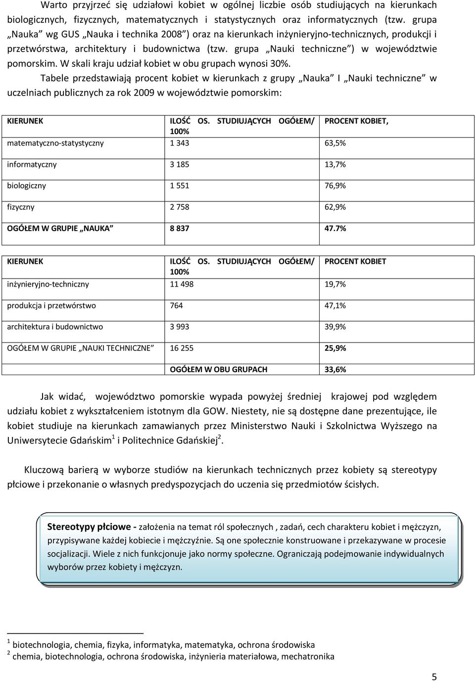 W skali kraju udział kobiet w obu grupach wynosi 30%.