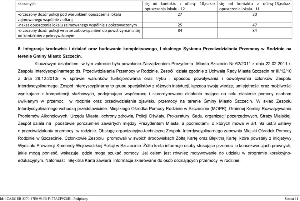 84 8. Integracja środowisk i działań oraz budowanie kompleksowego, Lokalnego Systemu Przeciwdziałania Przemocy w Rodzinie na terenie Gminy Miasto Szczecin.