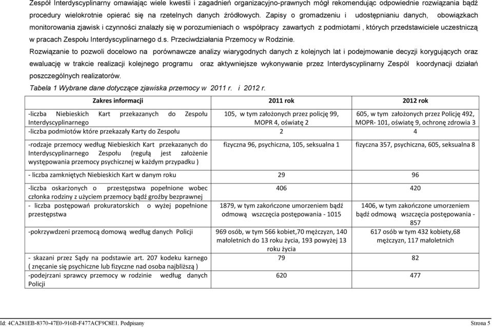 pracach Zespołu Interdyscyplinarnego d.s. Przeciwdziałania Przemocy w Rodzinie.