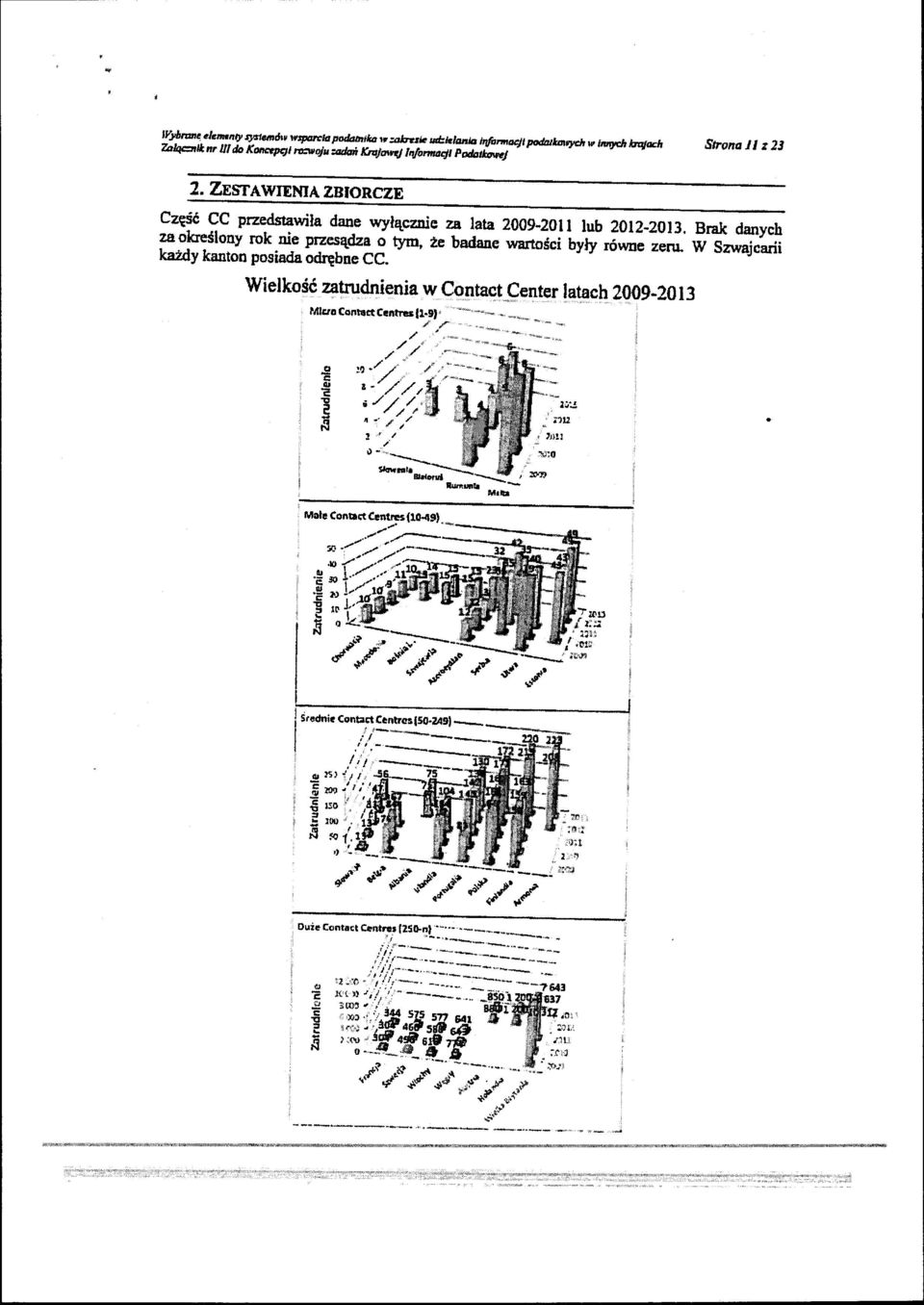 23 2. ZESf A WIENJA ZBIORCZE Cz<cść CC przedstawiła dane wyłącznie za lata 2009-2011 lub 2012-2013.