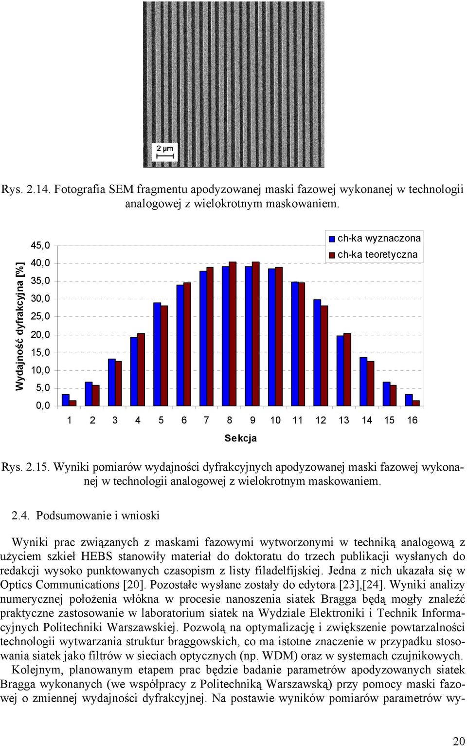 2.4. Podsumowanie i wnioski Wyniki prac związanych z maskami fazowymi wytworzonymi w techniką analogową z użyciem szkieł HEBS stanowiły materiał do doktoratu do trzech publikacji wysłanych do