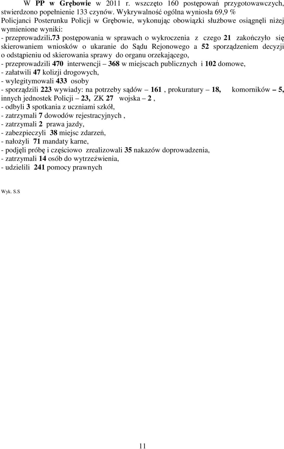 73 postępowania w sprawach o wykroczenia z czego 21 zakończyło się skierowaniem wniosków o ukaranie do Sądu Rejonowego a 52 sporządzeniem decyzji o odstąpieniu od skierowania sprawy do organu