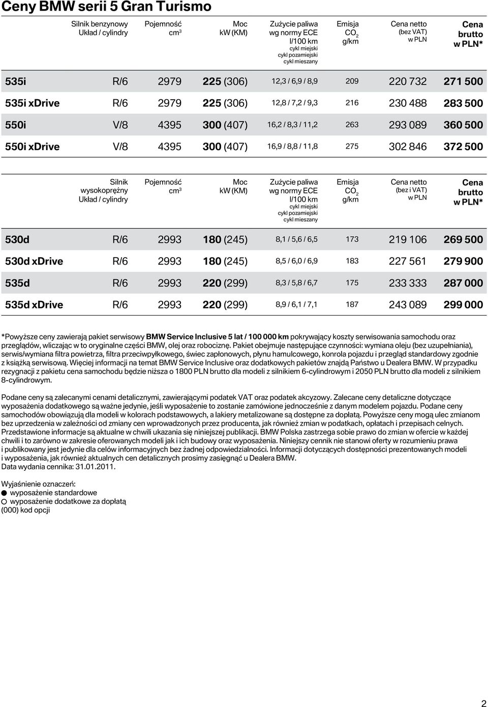 500 V/8 4395 300 (407) 16,9 / 8,8 / 11,8 275 302 846 372 500 Silnik wysokoprężny Układ / cylindry Pojemność cm 3 Moc kw (KM) Zużycie paliwa wg normy ECE l/100 km cykl miejski cykl pozamiejski cykl