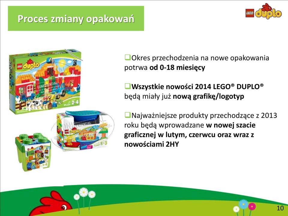 grafikę/logotyp Najważniejsze produkty przechodzące z 2013 roku będą