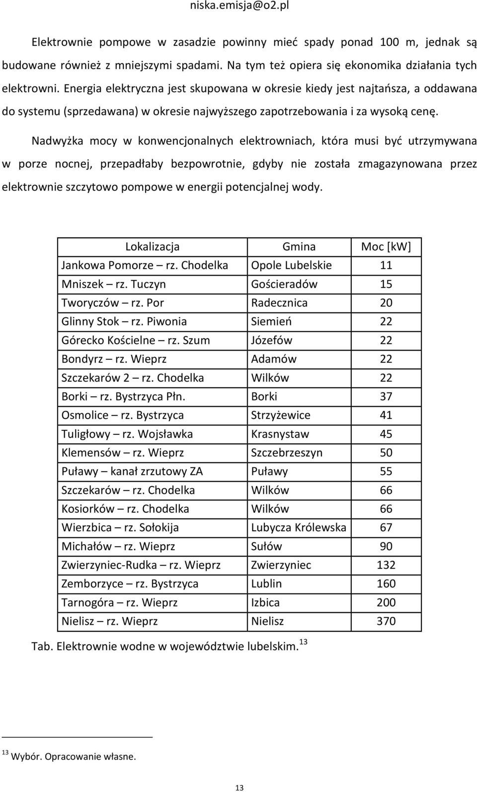 Nadwyżka mocy w konwencjonalnych elektrowniach, która musi być utrzymywana w porze nocnej, przepadłaby bezpowrotnie, gdyby nie została zmagazynowana przez elektrownie szczytowo pompowe w energii