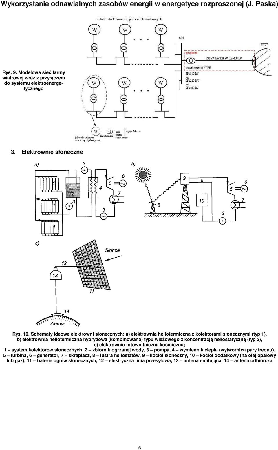 koncentracją heliostatyczną (typ ), c) elektrownia fotowoltaiczna kosmiczna; system kolektorów słonecznych, zbiornik ogrzanej wody, pompa, 4 wymiennik ciepła (wytwornica pary