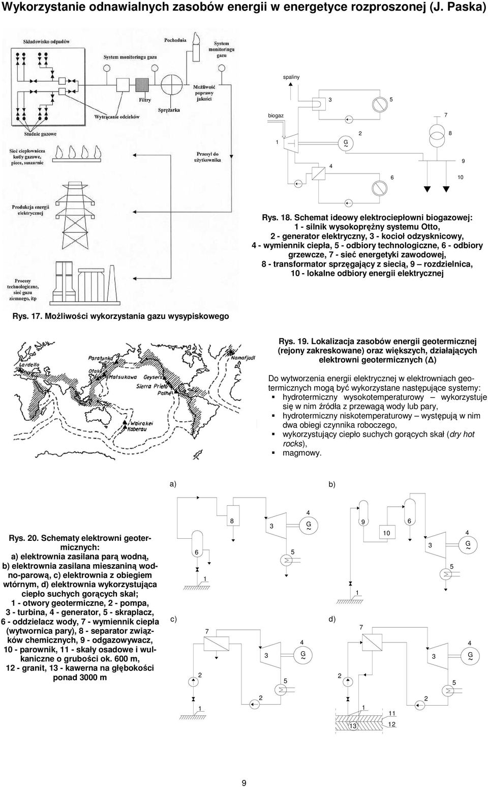 Schemat ideowy elektrociepłowni biogazowej: - silnik wysokoprężny systemu Otto, - generator elektryczny, - kocioł odzysknicowy, 4 - wymiennik ciepła, 5 - odbiory technologiczne, 6 - odbiory grzewcze,