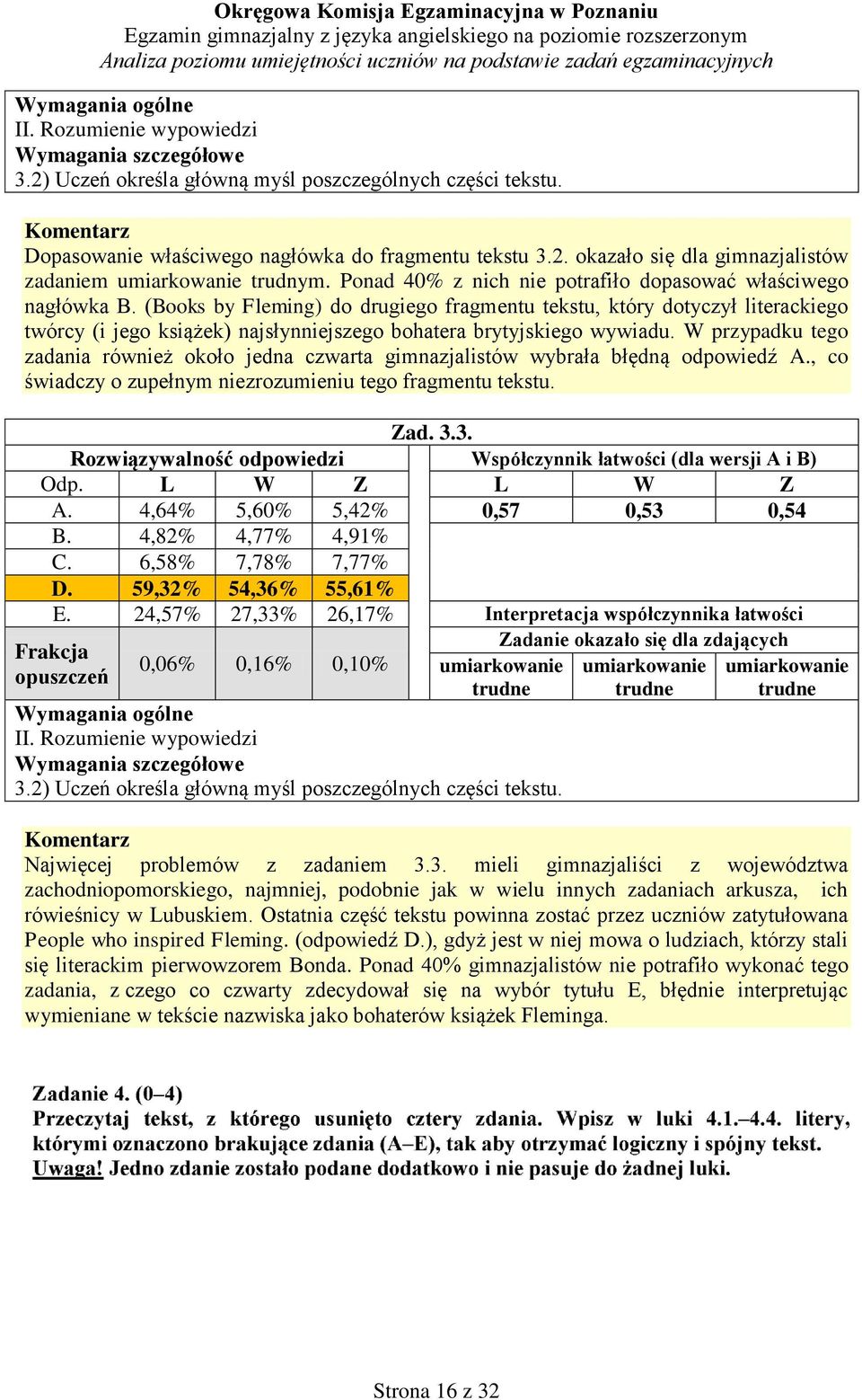 (Books by Fleming) do drugiego fragmentu tekstu, który dotyczył literackiego twórcy (i jego książek) najsłynniejszego bohatera brytyjskiego wywiadu.