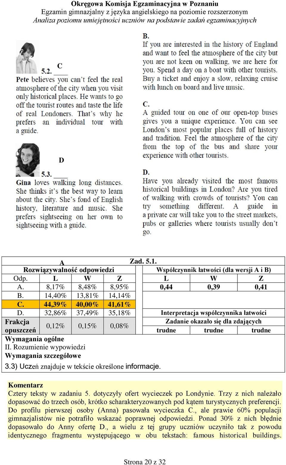 Trzy z nich należało dopasować do trzech osób, krótko scharakteryzowanych pod kątem turystycznych preferencji. Do profilu pierwszej osoby (Anna) pasowała wycieczka C.