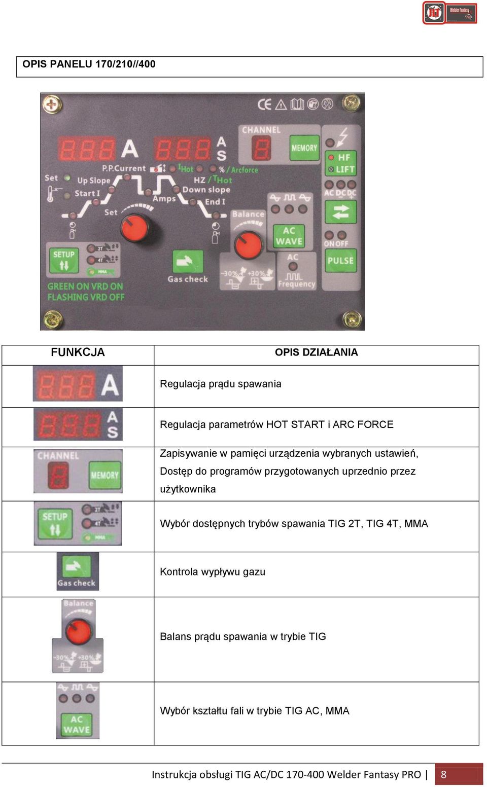 użytkownika Wybór dostępnych trybów spawania TIG 2T, TIG 4T, MMA Kontrola wypływu gazu Balans prądu spawania