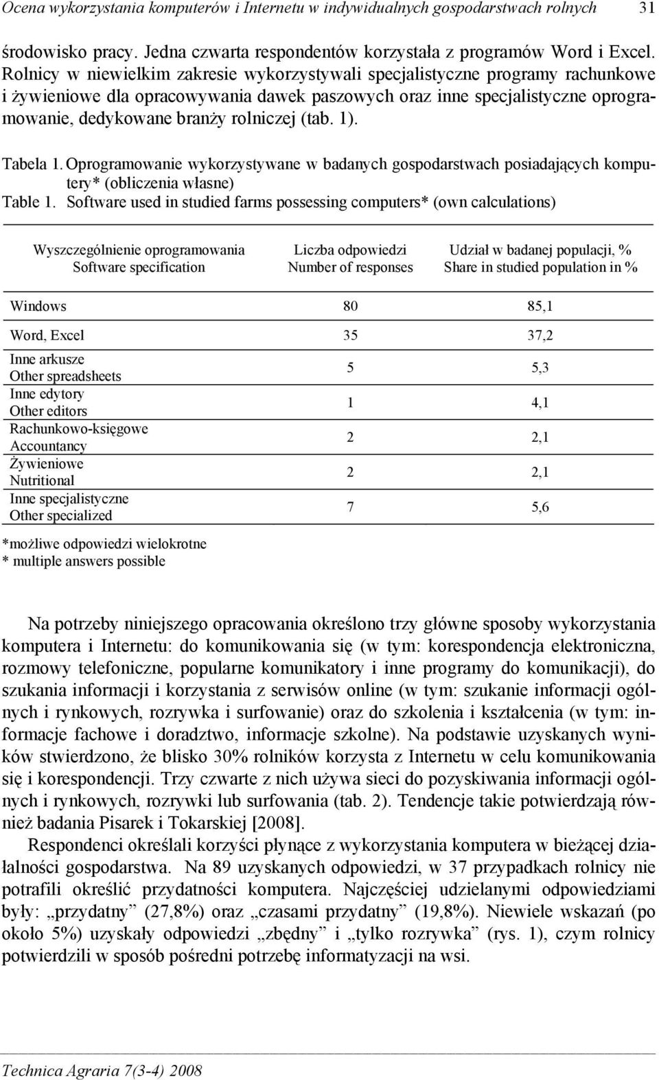 (tab. 1). Tabela 1. Oprogramowanie wykorzystywane w badanych gospodarstwach posiadających komputery* (obliczenia własne) Table 1.