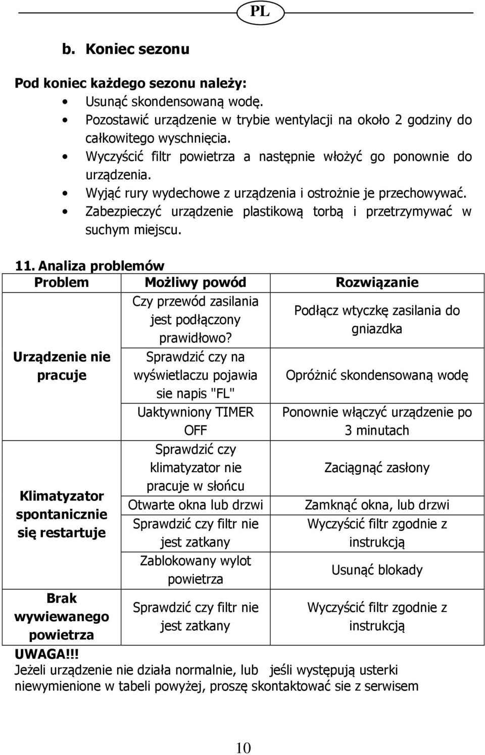 Zabezpieczyć urządzenie plastikową torbą i przetrzymywać w suchym miejscu. 11.