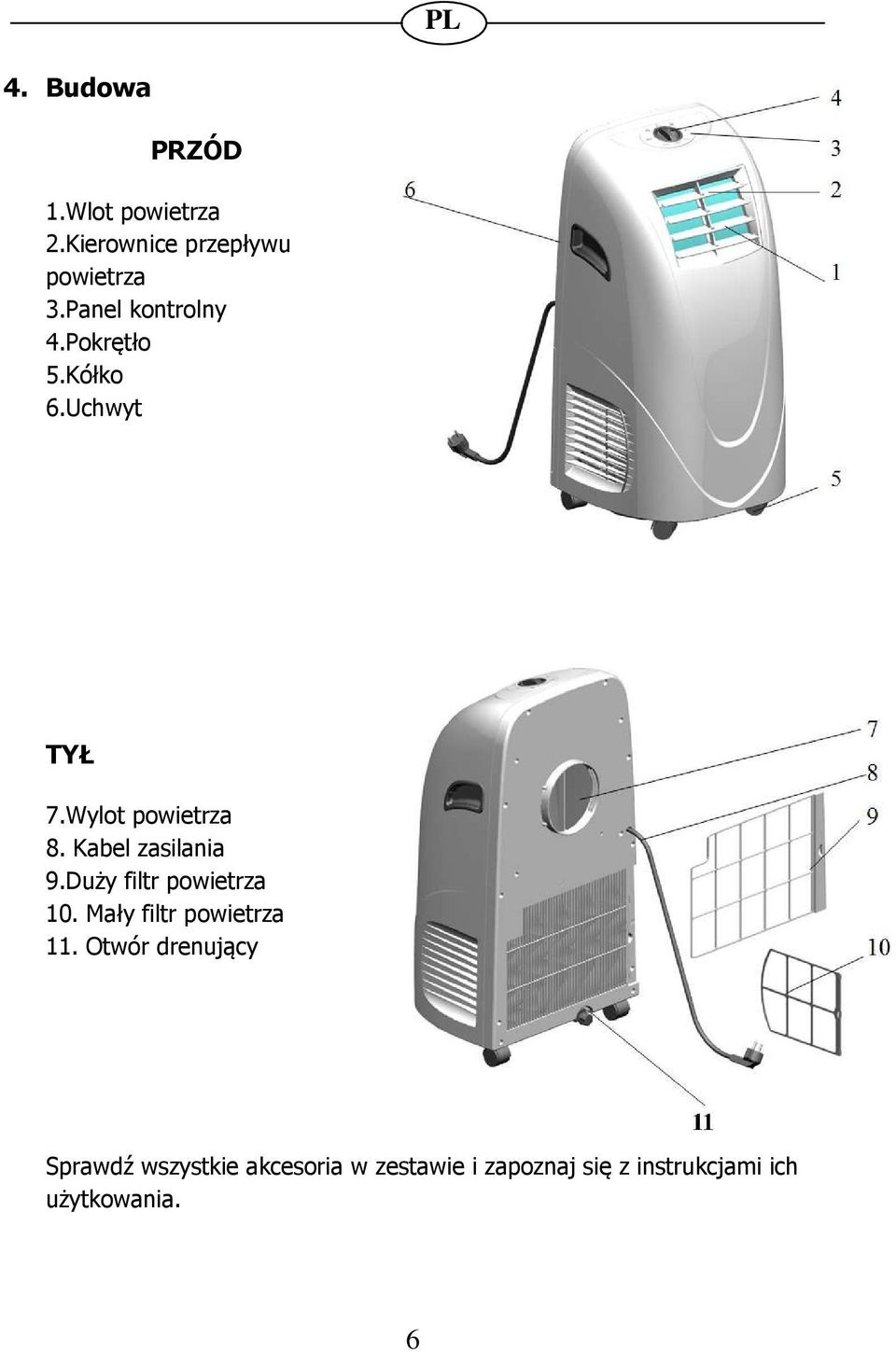 Kabel zasilania 9.Duży filtr powietrza 10. Mały filtr powietrza 11.