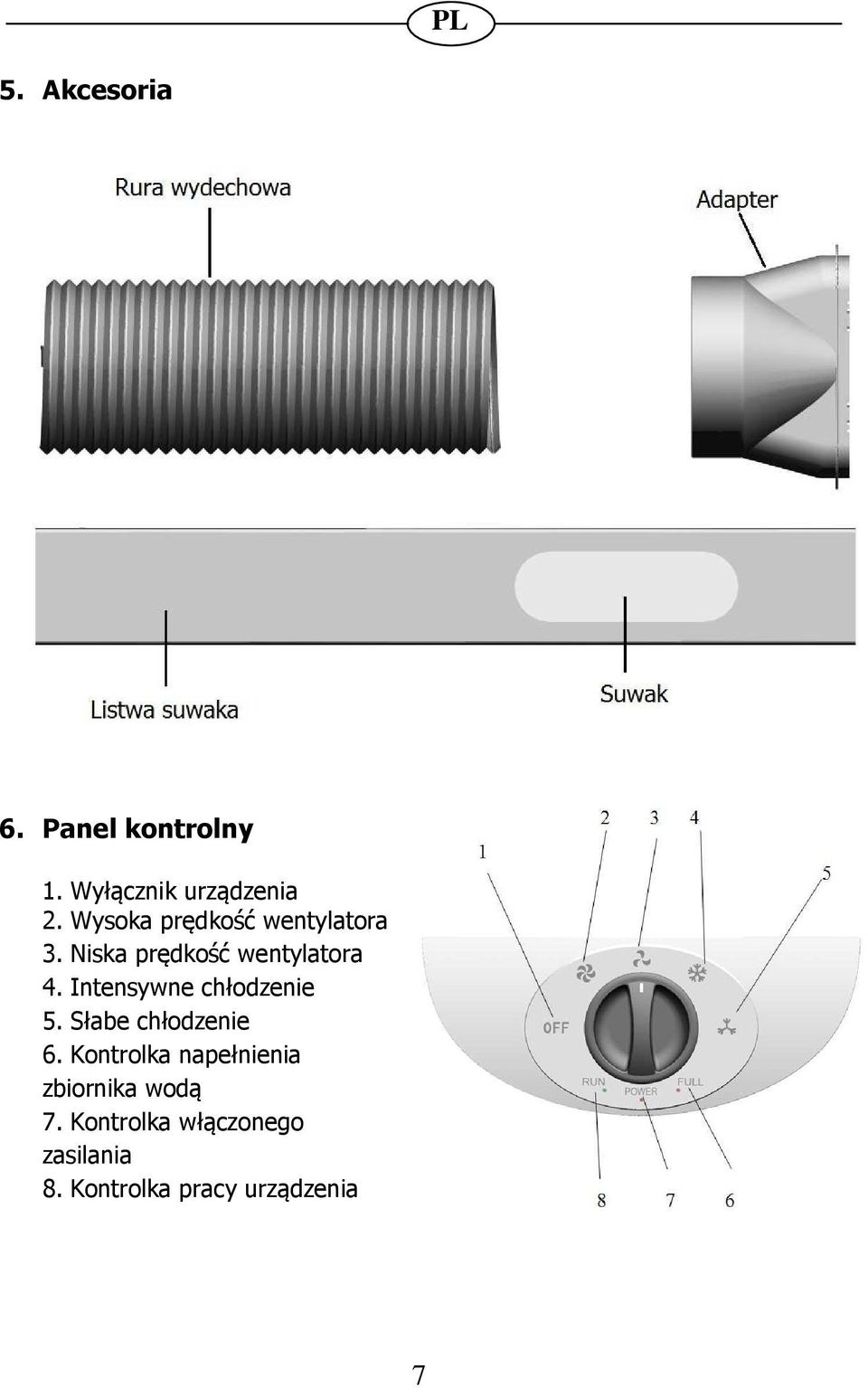 Intensywne chłodzenie 5. Słabe chłodzenie 6.