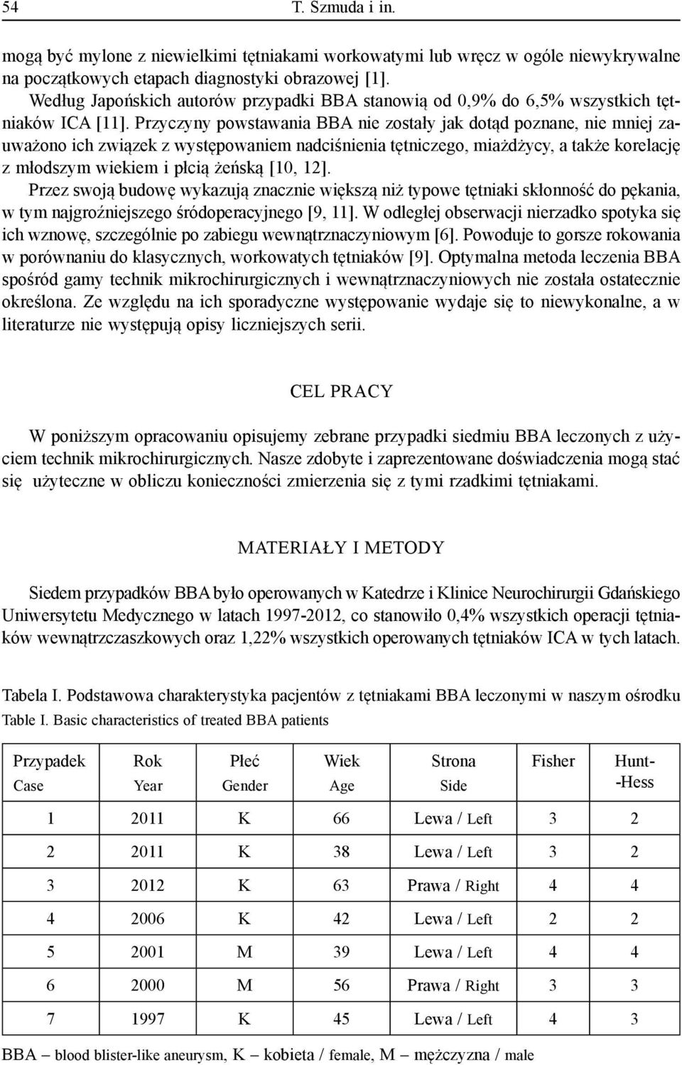 Przyczyny powstawania BBA zostały jak dotąd poznane, mj zauważo ich związek z występowam nadciśnia tętniczego, miażdżycy, a także korelację z młodszym wiekiem i płcią żeńską [10, 12].