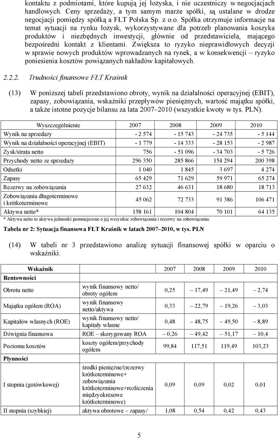 bezpośredni kontakt z klientami.