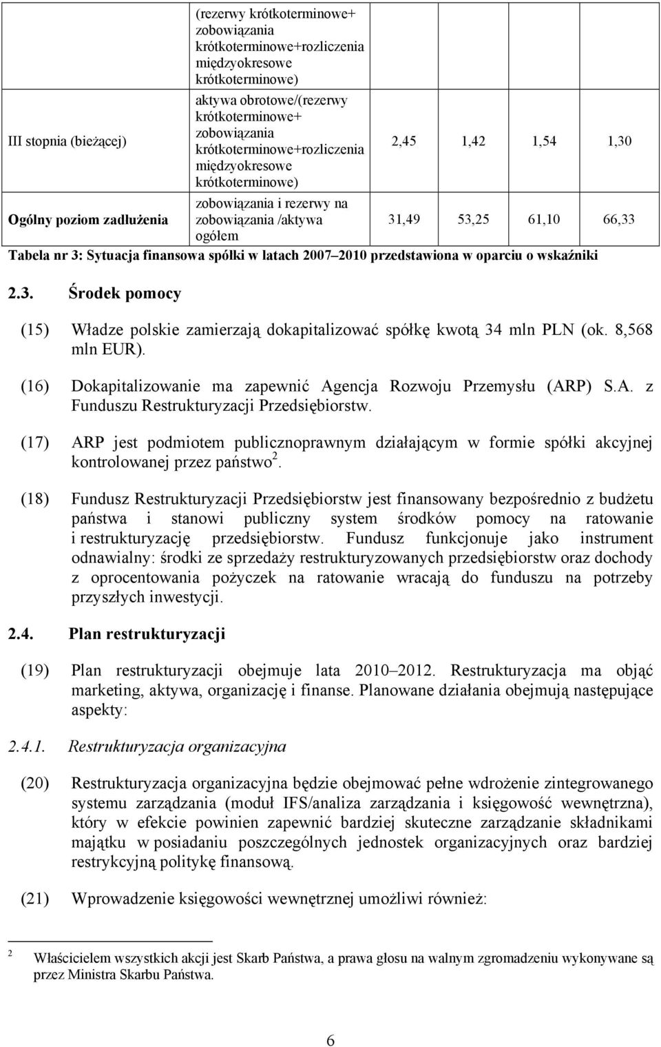 Sytuacja finansowa spółki w latach 2007 2010 przedstawiona w oparciu o wskaźniki 2.3. Środek pomocy (15) Władze polskie zamierzają dokapitalizować spółkę kwotą 34 mln PLN (ok. 8,568 mln EUR).