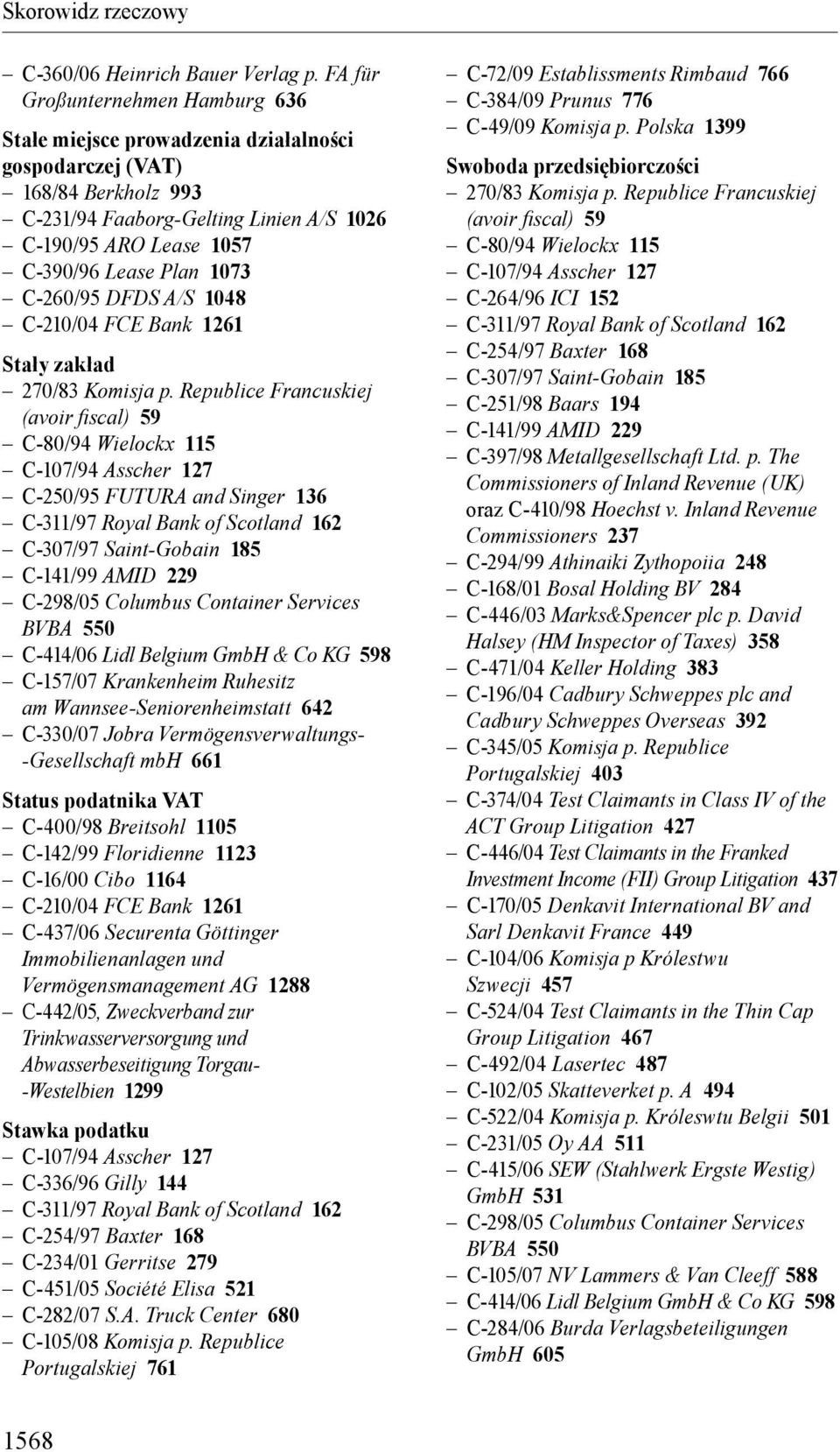 1073 C-260/95 DFDS A/S 1048 C-210/04 FCE Bank 1261 Stały zakład C-311/97 Royal Bank of Scotland 162 C-141/99 AMID 229 C-298/05 Columbus Container Services BVBA 550 C-157/07 Krankenheim Ruhesitz am