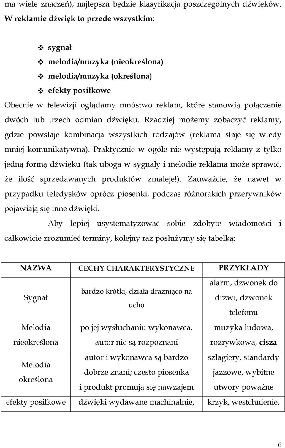 dwóch lub trzech odmian dźwięku. Rzadziej możemy zobaczyć reklamy, gdzie powstaje kombinacja wszystkich rodzajów (reklama staje się wtedy mniej komunikatywna).