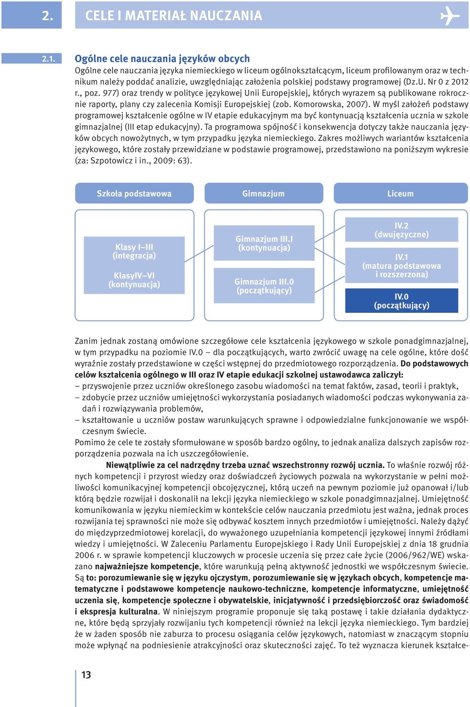 polskiej podstawy programowej (Dz.U. Nr 0 z 2012 r., poz.