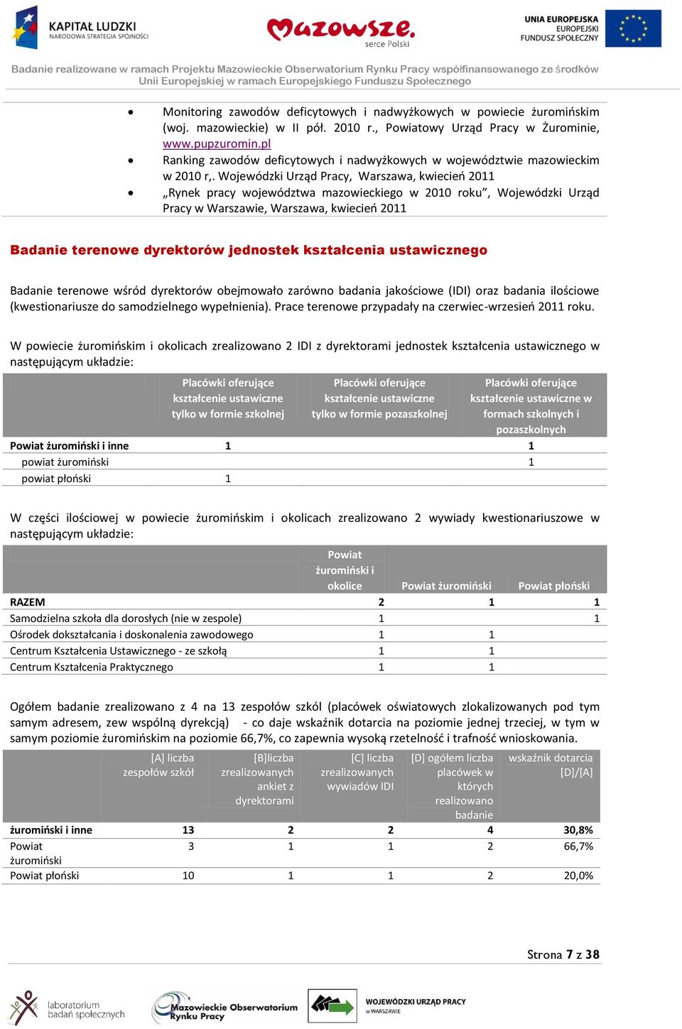 Wojewódzki Urząd Pracy, Warszawa, kwiecieo 2011 Rynek pracy województwa mazowieckiego w 2010 roku, Wojewódzki Urząd Pracy w Warszawie, Warszawa, kwiecieo 2011 Badanie terenowe dyrektorów jednostek