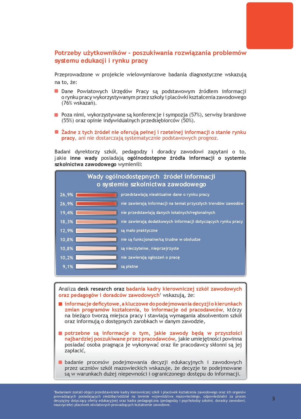 Poza nimi, wykorzystywane są konferencje i sympozja (57%), serwisy branżowe (55%) oraz opinie indywidualnych przedsiębiorców (50%).