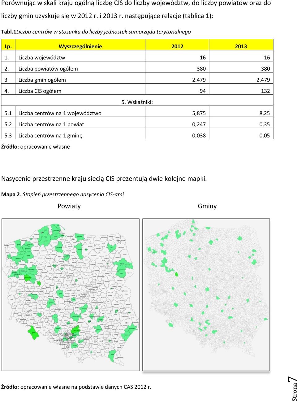 479 4. Liczba CIS ogółem 94 132 5. Wskaźniki: 5.1 Liczba centrów na 1 województwo 5,875 8,25 5.2 Liczba centrów na 1 powiat 0,247 0,35 5.