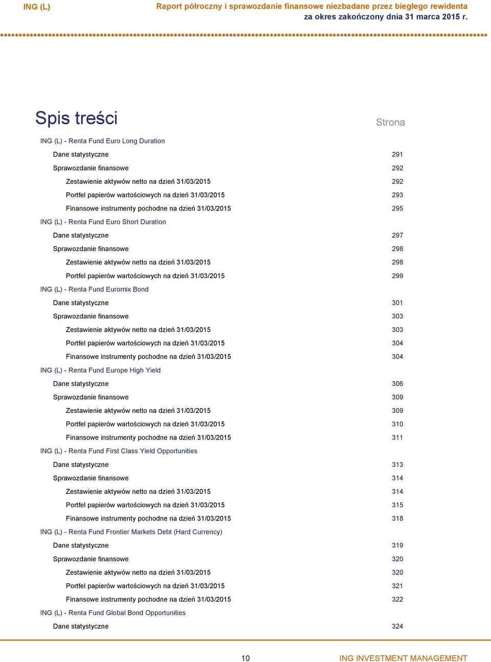 Sprawozdanie finansowe 298 Zestawienie aktywów netto na dzień 31/03/2015 298 Portfel papierów wartościowych na dzień 31/03/2015 299 Renta Fund Euromix Bond Dane statystyczne 301 Sprawozdanie