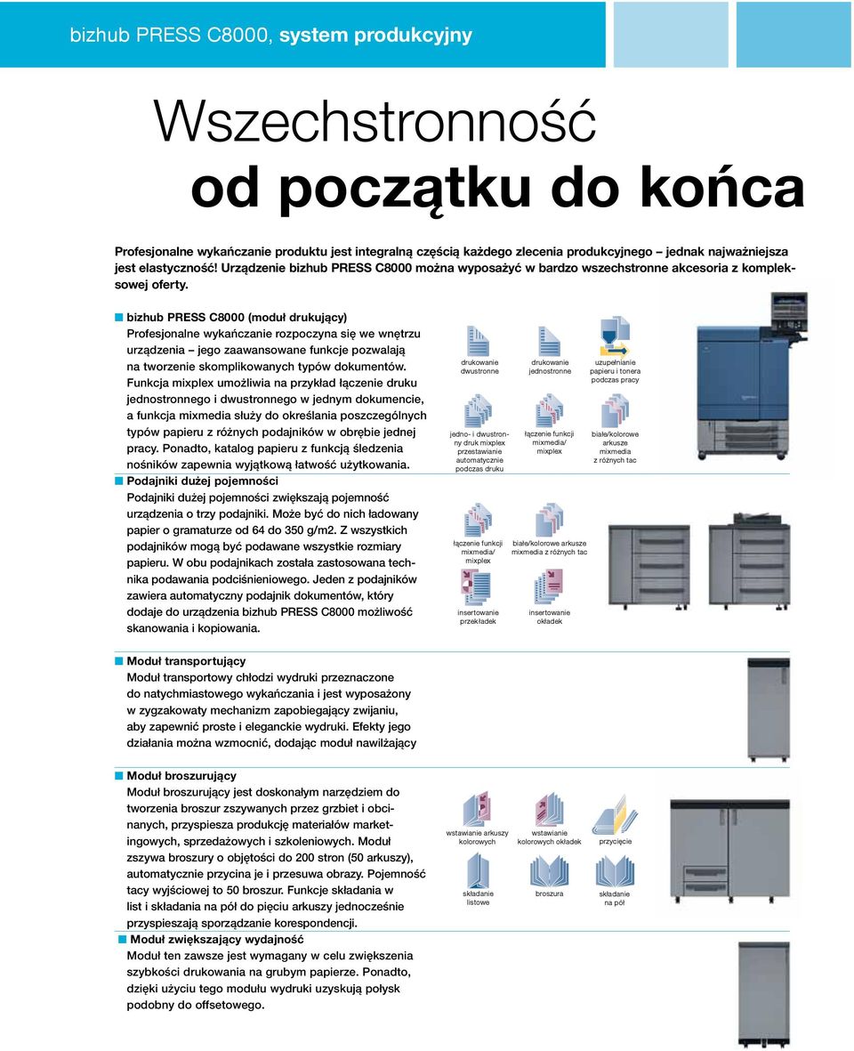 bizhub PRESS C8000 (moduł drukujący) Profesjonalne wykańczanie rozpoczyna się we wnętrzu urządzenia jego zaawansowane funkcje pozwalają na tworzenie skomplikowanych typów dokumentów.