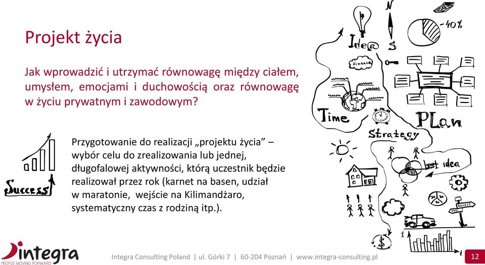 Przygotowanie do realizacji projektu życia wybór celu do zrealizowania lub jednej, długofalowej aktywności, którą