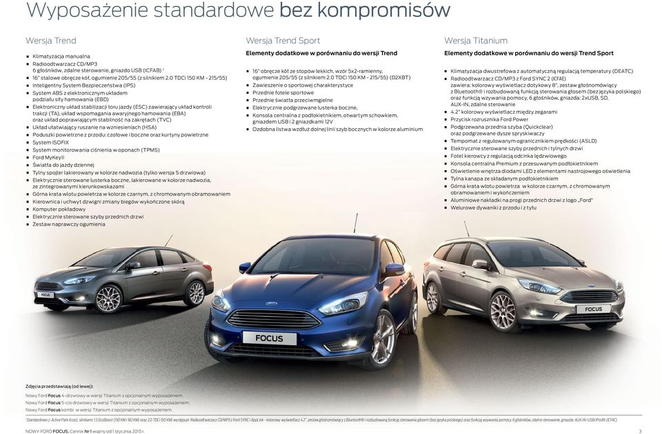 0 TDCi 150 KM - 215/55) Inteligentny System Bezpieczeństwa (IPS) System ABS z elektronicznym układem podziału siły hamowania (EBD) Elektroniczny układ stabilizacji toru jazdy (ESC) zawierający układ