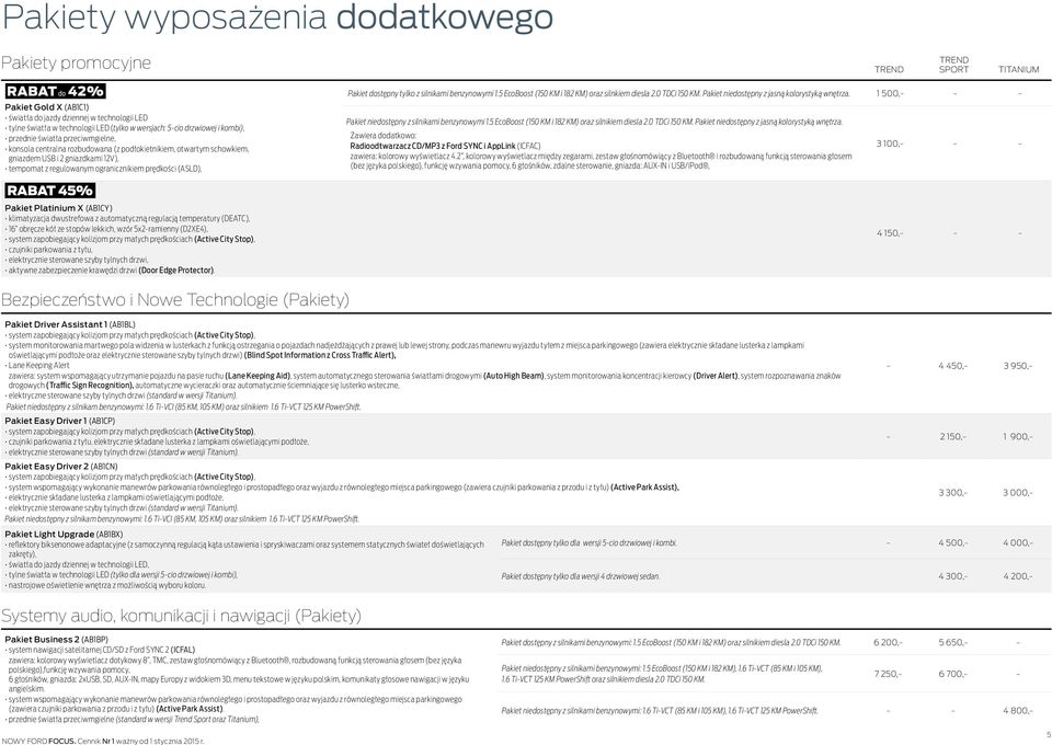 (ASLD), Pakiet dostępny tylko z silnikami benzynowymi 1.5 EcoBoost (150 KM i 182 KM) oraz silnkiem diesla 2.0 TDCi 150 KM. Pakiet niedostępny z jasną kolorystyką wnętrza.