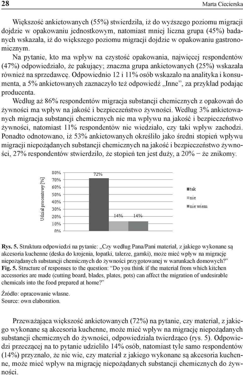 Na pytanie, kto ma wpływ na czystość opakowania, najwięcej respondentów (47%) odpowiedziało, że pakujący; znaczna grupa ankietowanych (25%) wskazała również na sprzedawcę.