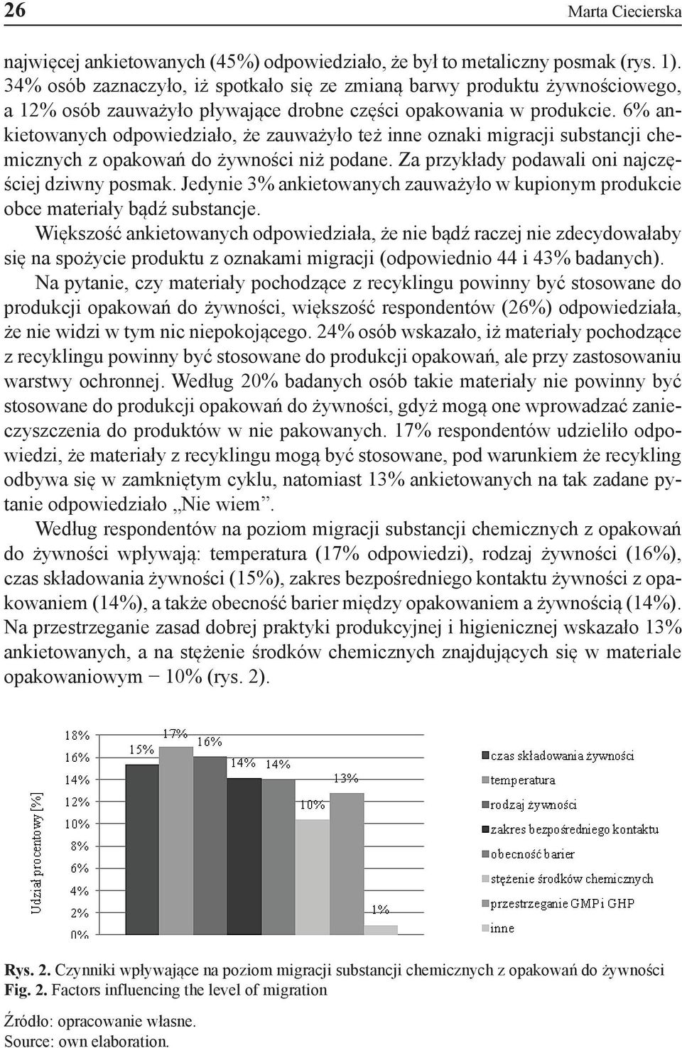 6% ankietowanych odpowiedziało, że zauważyło też inne oznaki migracji substancji chemicznych z opakowań do żywności niż podane. Za przykłady podawali oni najczęściej dziwny posmak.