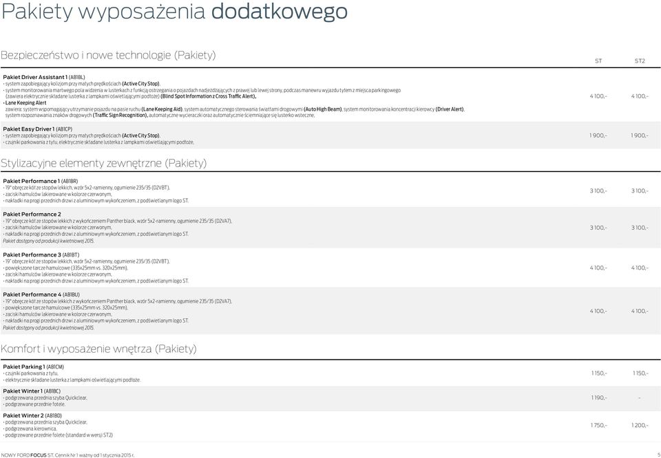 elektrycznie składane lusterka z lampkami oświetlającymi podłoże) (Blind Spot Information z Cross Traffic Alert), Lane Keeping Alert zawiera: system wspomagający utrzymanie pojazdu na pasie ruchu