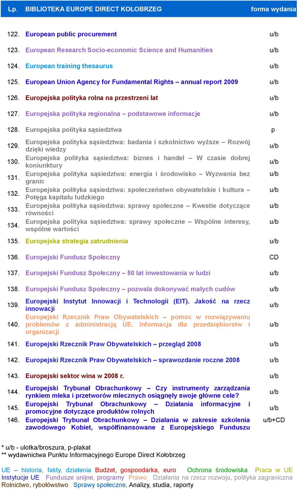 Europejska polityka sąsiedztwa: badania i szkolnictwo wyższe Rozwój dzięki wiedzy Europejska polityka sąsiedztwa: biznes i handel W czasie dobrej koniunktury Europejska polityka sąsiedztwa: energia i