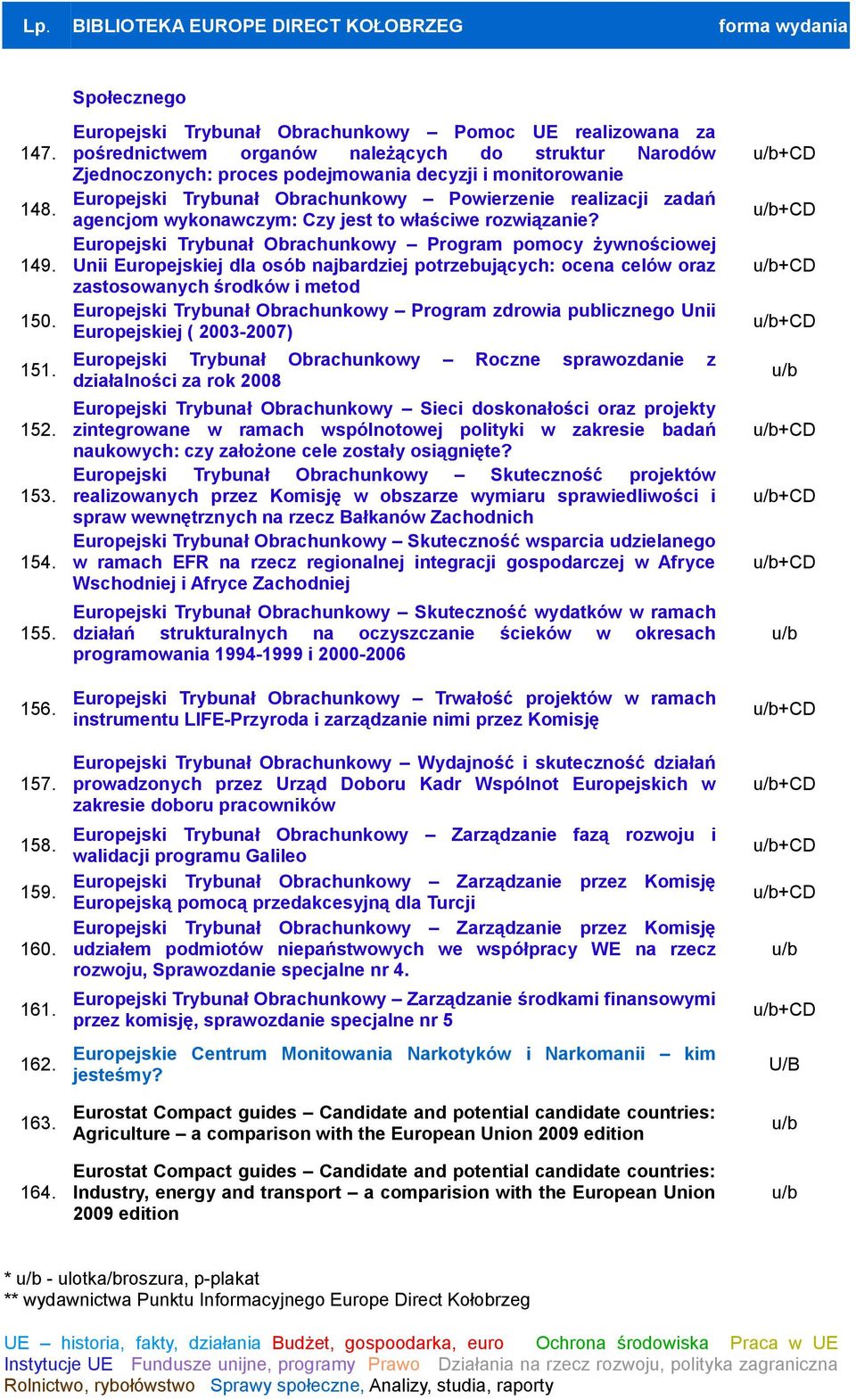 Obrachunkowy Powierzenie realizacji zadań agencjom wykonawczym: Czy jest to właściwe rozwiązanie?