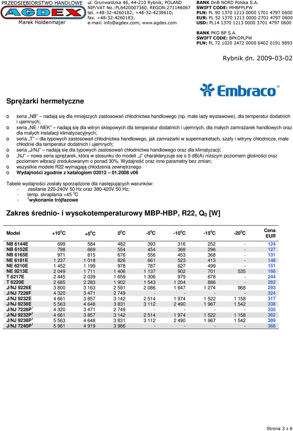 instalacji klimatyzacyjnych; o seria T dla typowych zastosowań chłodnictwa handlowego, jak zamrażarki w supermarketach, szafy i witryny chłodnicze, małe chłodnie dla temperatur dodatnich i ujemnych;