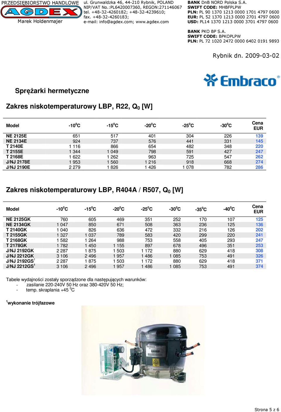 782 286 Zakres niskotemperaturowy LBP, R404A / R507, Q 0 [W] Model -10 0 C -15 0 C -20 0 C -25 0 C -30 0 C -35 0 C NE 2125GK 760 605 469 351 252 170 NE 2134GK 1 047 850 671 508 363 236 T 2140GK 1 040