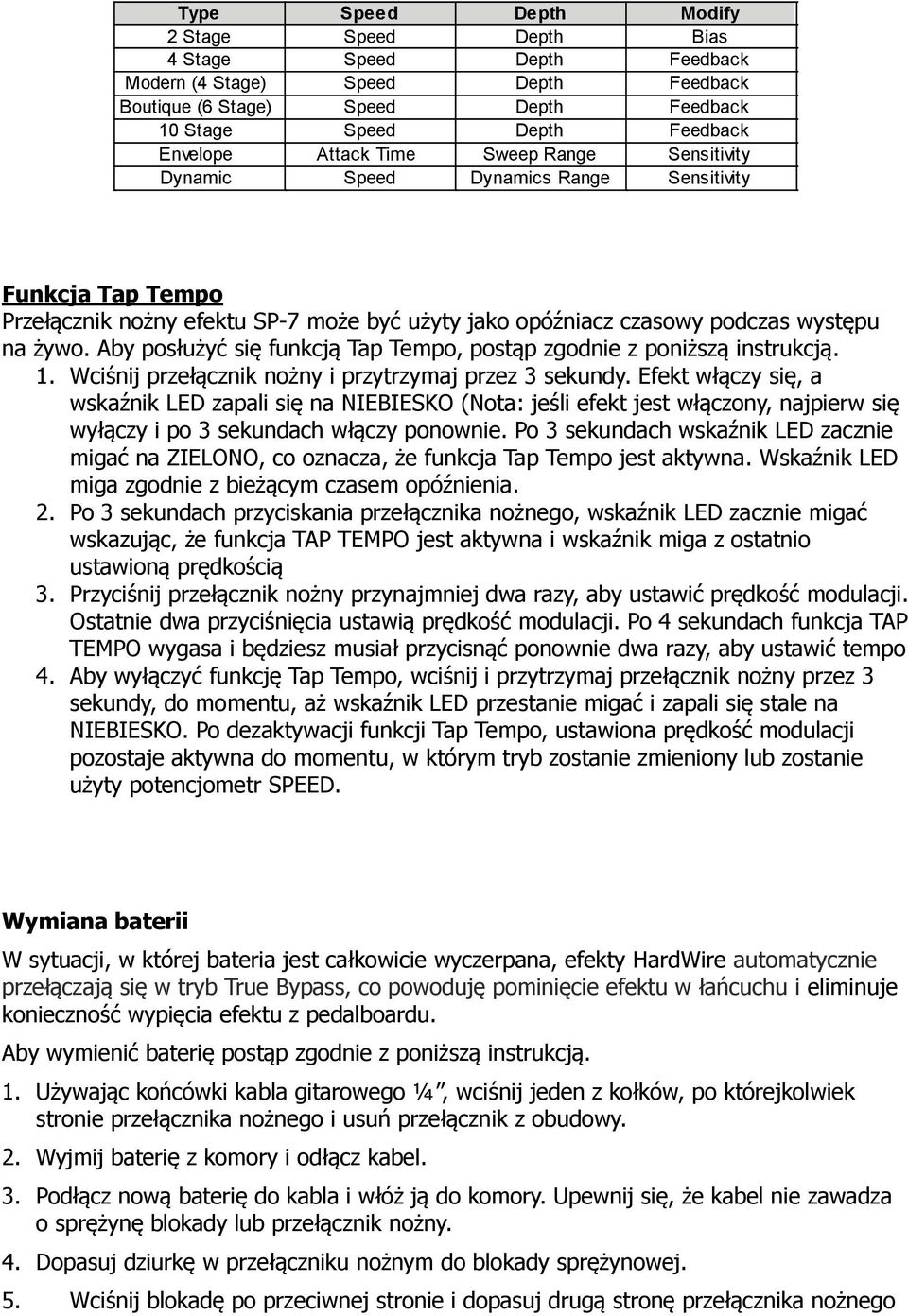 Aby posłużyć się funkcją Tap Tempo, postąp zgodnie z poniższą instrukcją. 1. Wciśnij przełącznik nożny i przytrzymaj przez 3 sekundy.