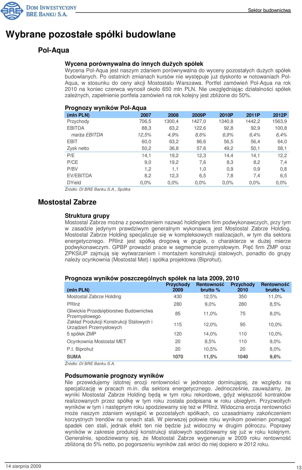 Portfel zamówień Pol-Aqua na rok 2010 na koniec czerwca wynosił około 650 mln PLN. Nie uwzględniając działalności spółek zależnych, zapełnienie portfela zamówień na rok kolejny jest zbliżone do 50%.