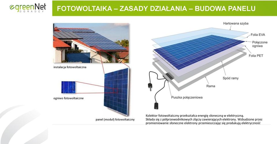 Składa się z półprzewodnikowych złączy zawierających elektrony.