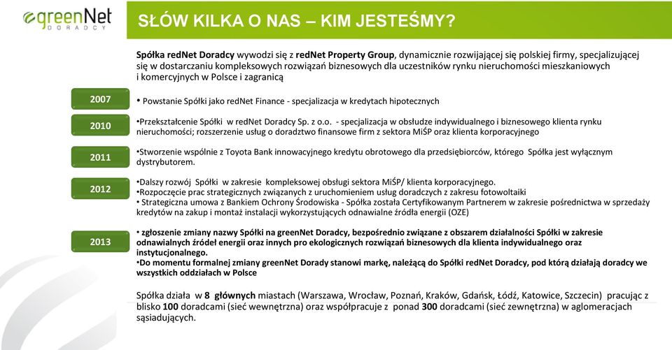 nieruchomości mieszkaniowych i komercyjnych w Polsce i zagranicą 2007 2010 2011 2012 2013 Powstanie Spółki jako rednet Finance - specjalizacja w kredytach hipotecznych Przekształcenie Spółki w rednet