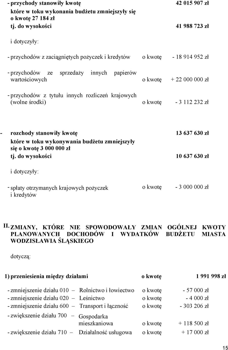 tytułu innych rozliczeń krajowych (wolne środki) o kwotę o kwotę + 22 000 000 zł - 3 112 232 zł - rozchody stanowiły kwotę które w toku wykonywania budżetu zmniejszyły się o kwotę 3 000 000 zł tj.