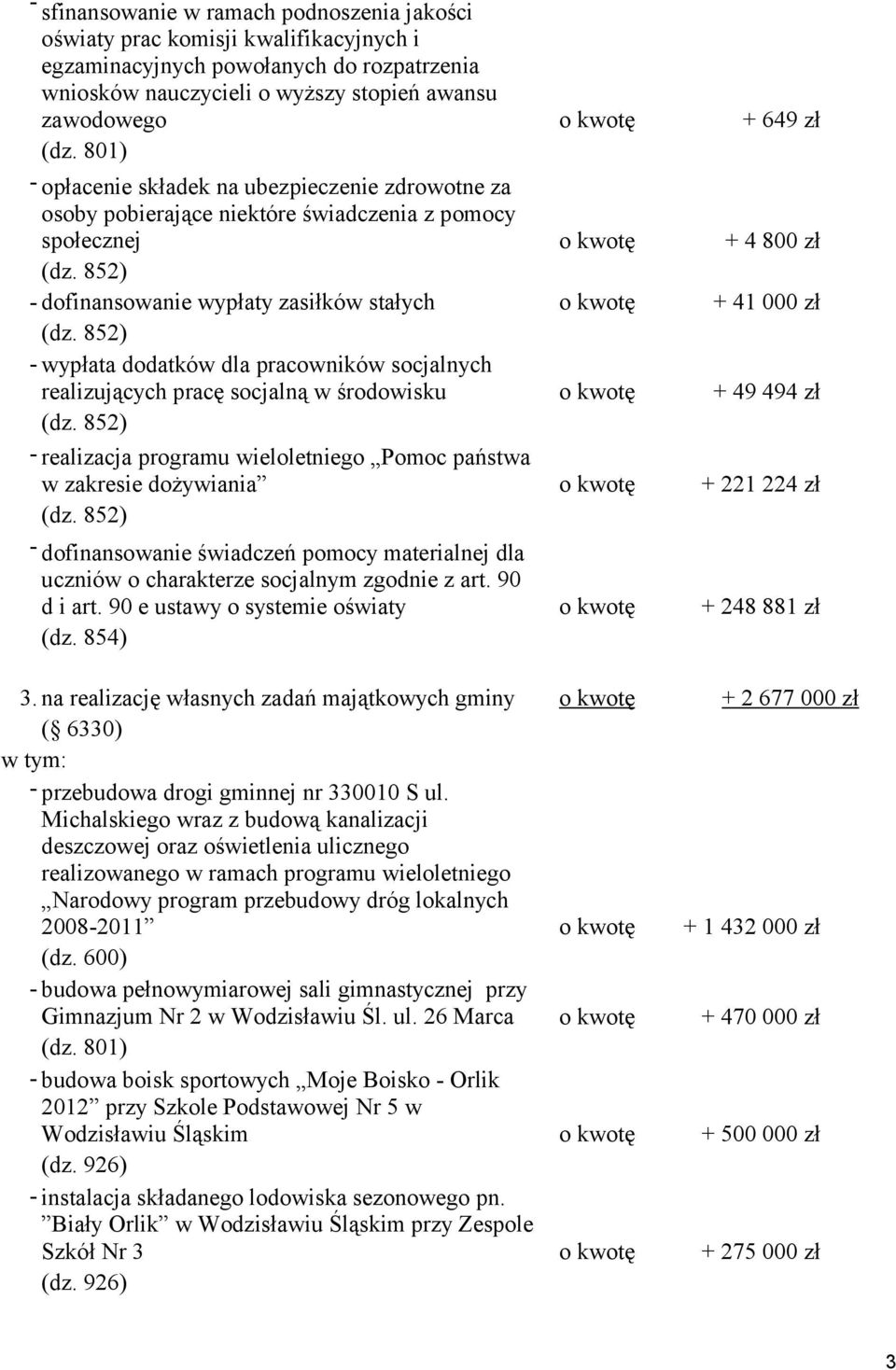 852) - dofinansowanie wypłaty zasiłków stałych o kwotę + 41 000 zł (dz. 852) - wypłata dodatków dla pracowników socjalnych realizujących pracę socjalną w środowisku o kwotę + 49 494 zł (dz.