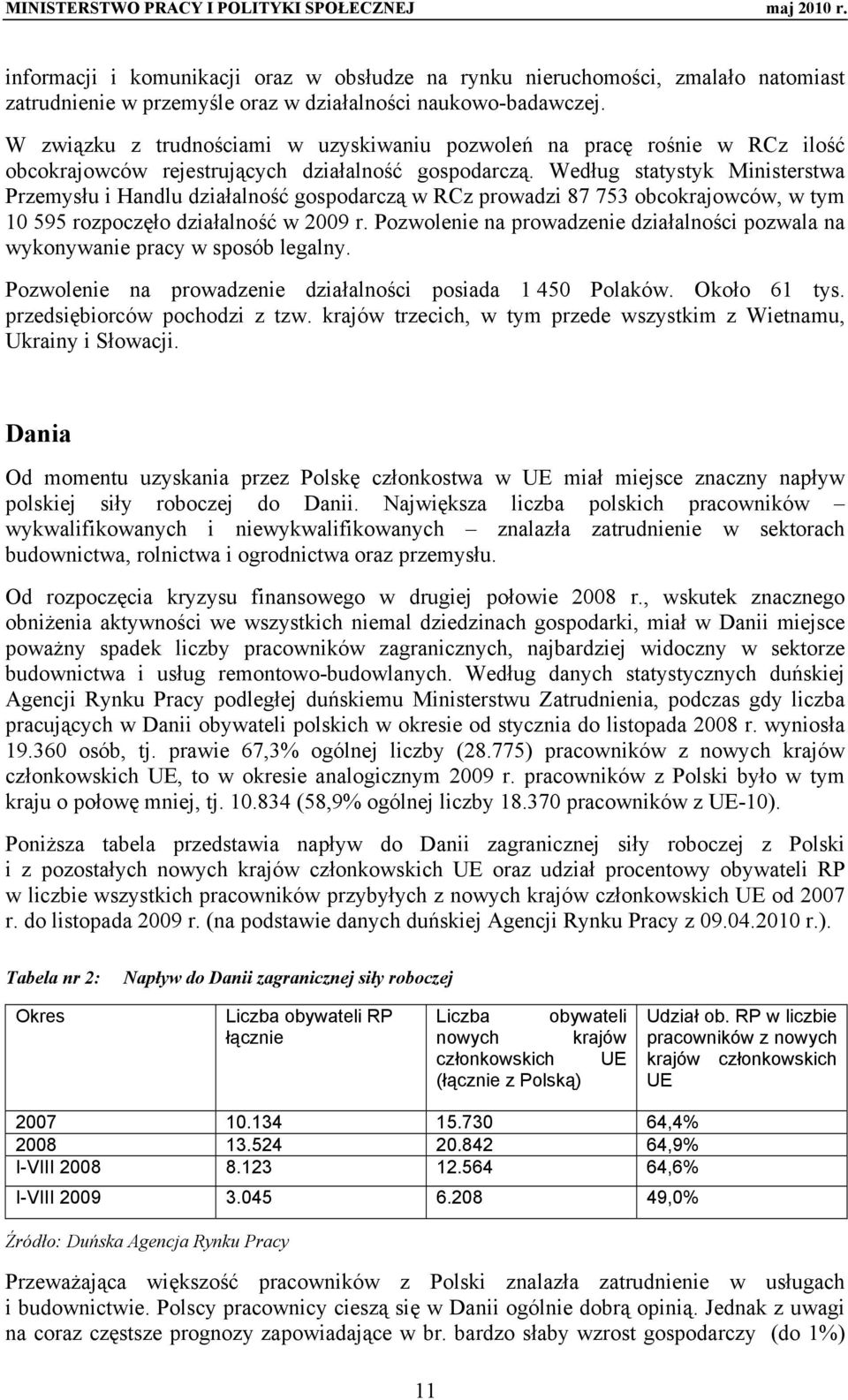 Według statystyk Ministerstwa Przemysłu i Handlu działalność gospodarczą w RCz prowadzi 87 753 obcokrajowców, w tym 10 595 rozpoczęło działalność w 2009 r.