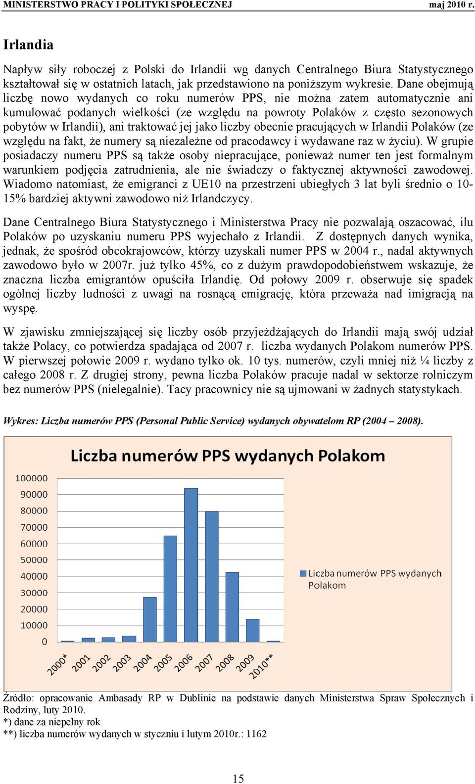 traktować jej jako liczby obecnie pracujących w Irlandii Polaków (ze względu na fakt, że numery są niezależne od pracodawcy i wydawane raz w życiu).