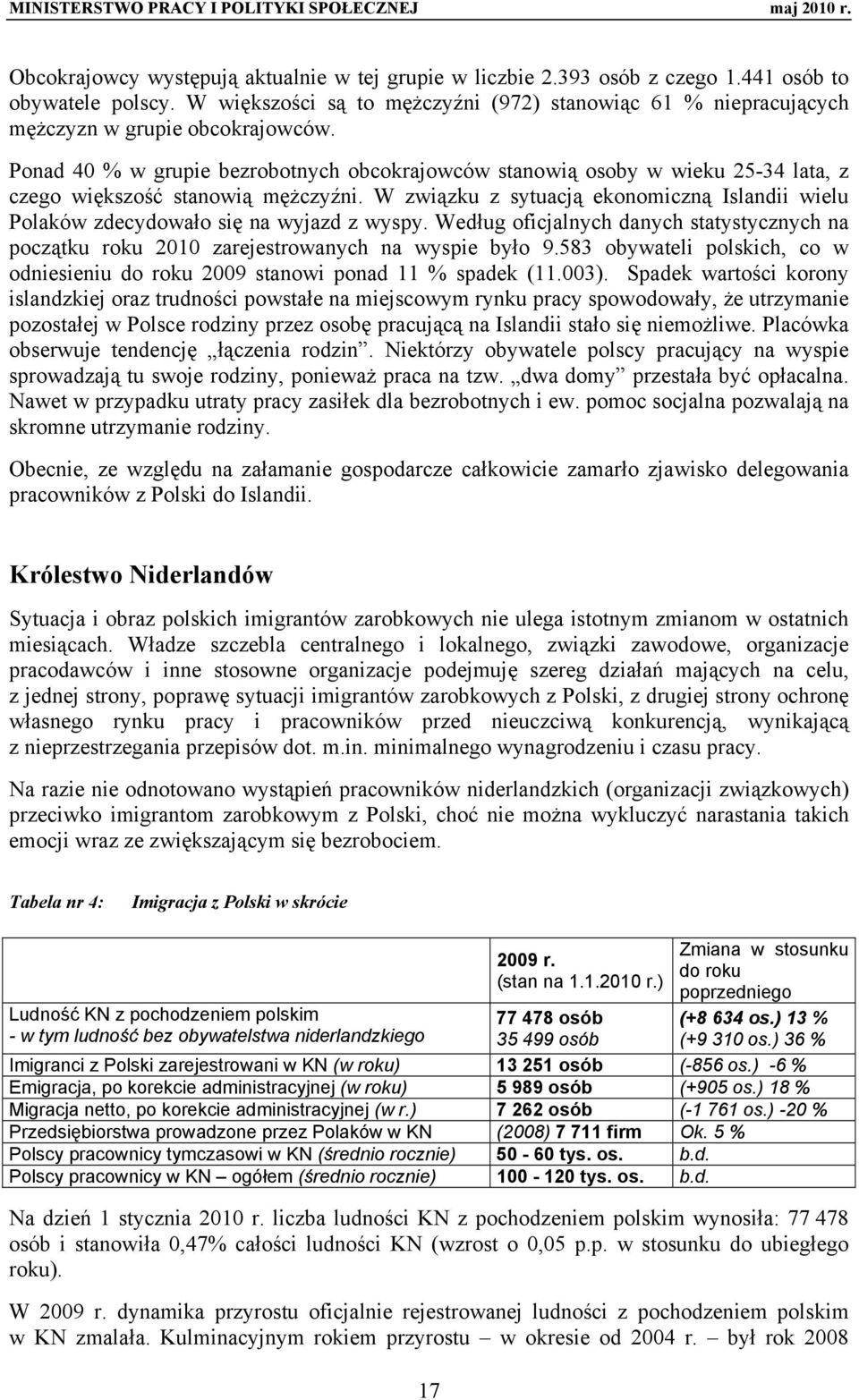 Ponad 40 % w grupie bezrobotnych obcokrajowców stanowią osoby w wieku 25-34 lata, z czego większość stanowią mężczyźni.