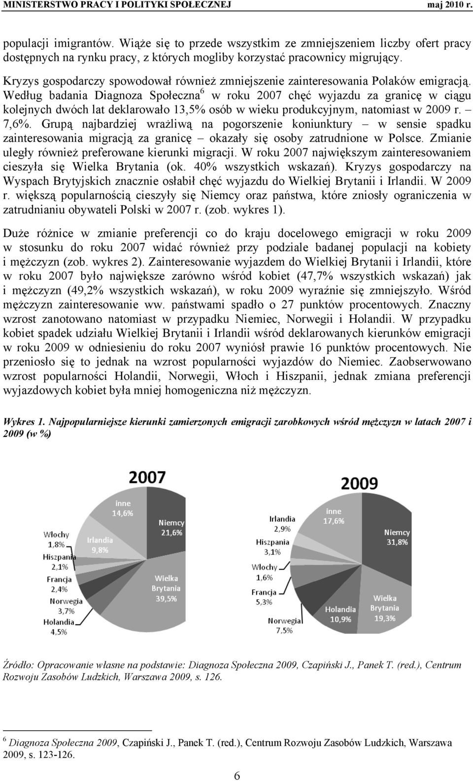 Według badania Diagnoza Społeczna 6 w roku 2007 chęć wyjazdu za granicę w ciągu kolejnych dwóch lat deklarowało 13,5% osób w wieku produkcyjnym, natomiast w 2009 r. 7,6%.