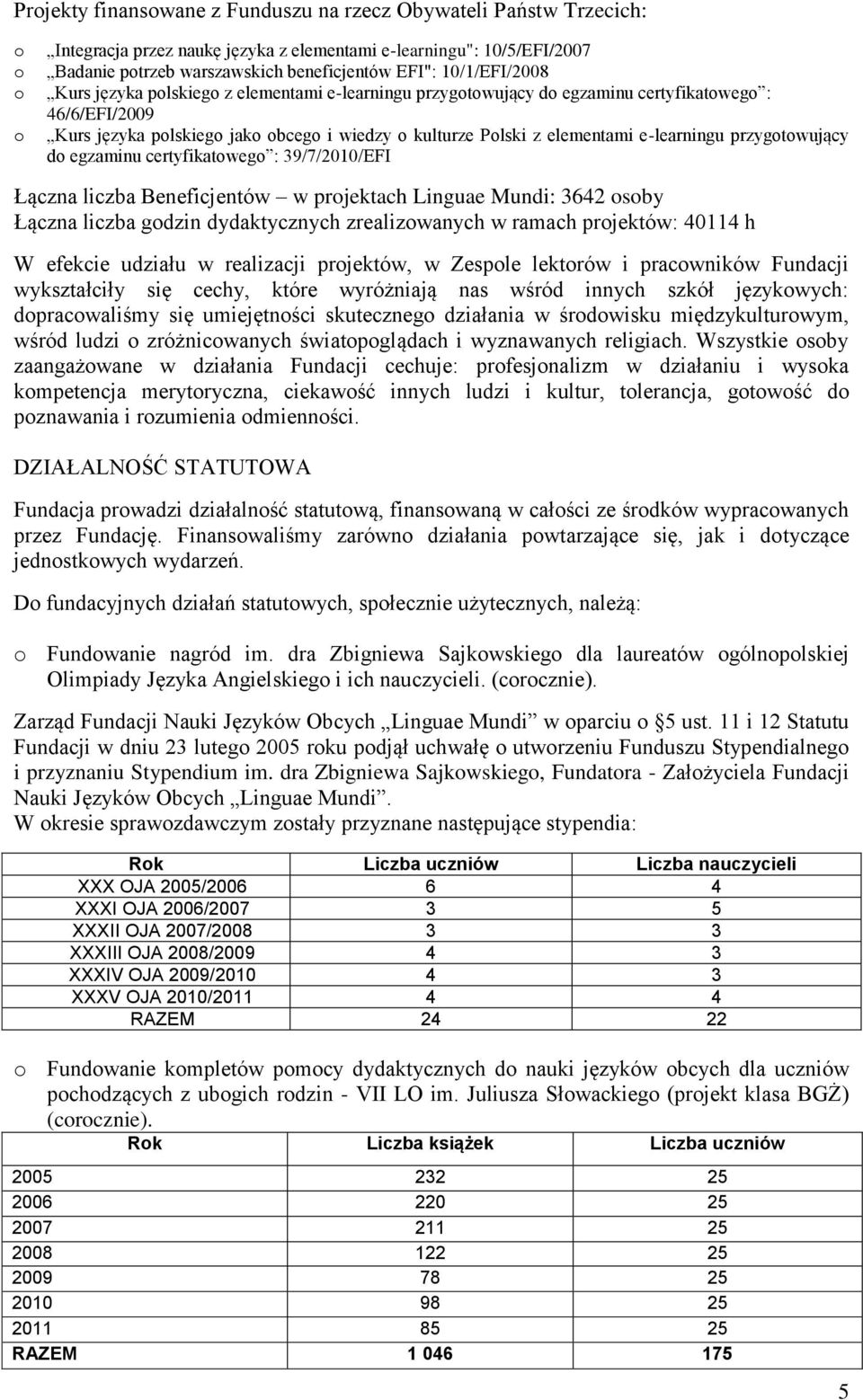 egzaminu certyfikatweg : 39/7/2010/EFI Łączna liczba Beneficjentów w prjektach Linguae Mundi: 3642 sby Łączna liczba gdzin dydaktycznych zrealizwanych w ramach prjektów: 40114 h W efekcie udziału w